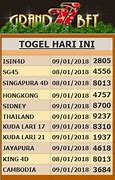 Togel King 4D Sgp Hari Ini